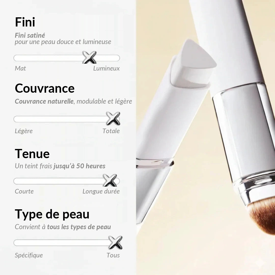 Fini, couvrance, tenue et type de peau