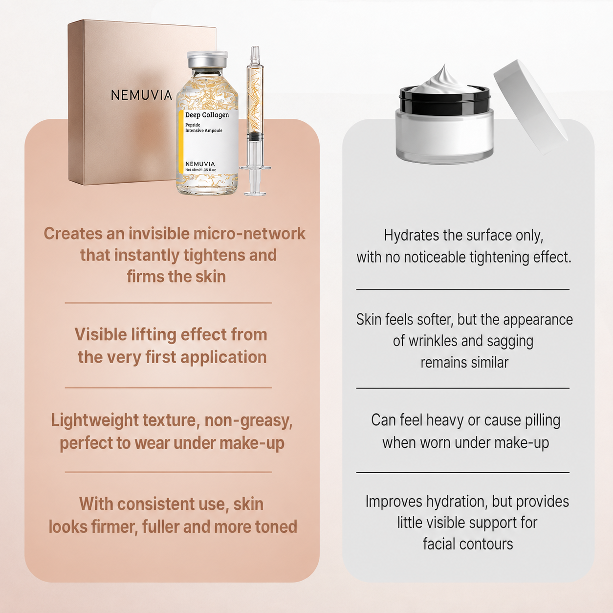 Nemuvia – Korean Lifting Serum