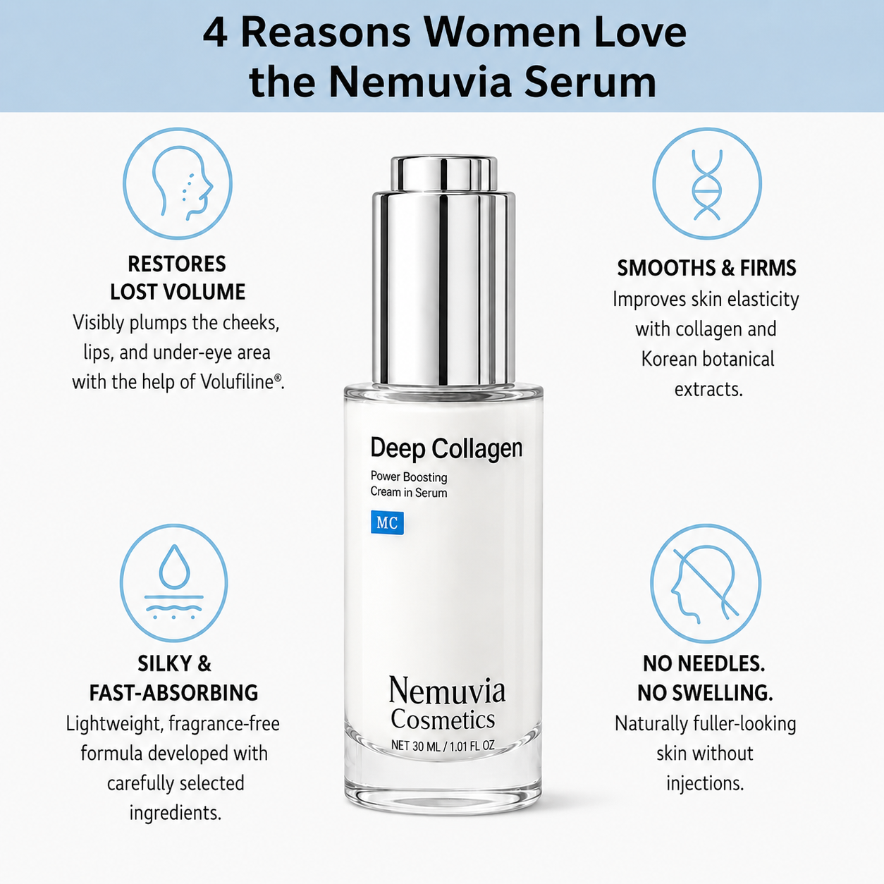 Nemuvia | Korean Collagen Serum for Mature Skin