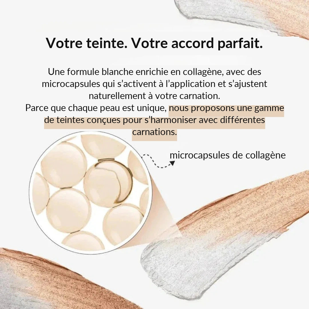 Microcapsules de collagène qui s'adaptent à la carnation