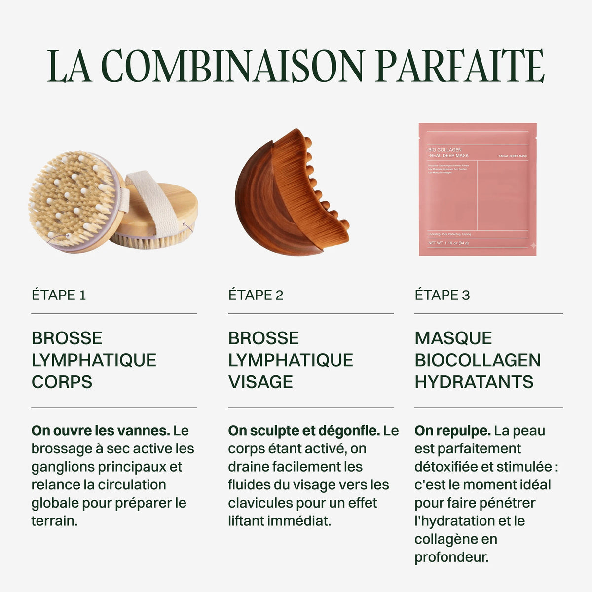 La combinaison parfaite en trois etapes